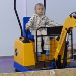 Wycieczka - Klockownia